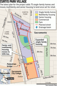 Photo courtesy of sacbee.com